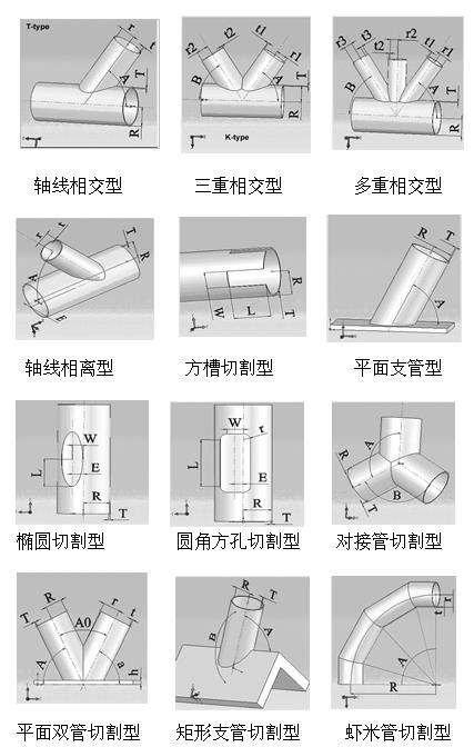 数控相惯线切割机(图1)