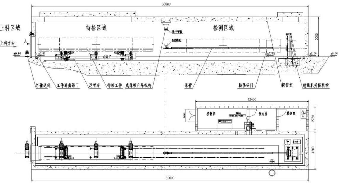 X ray pipe inspection system of  jco/jcoe/lsaw pipe production line