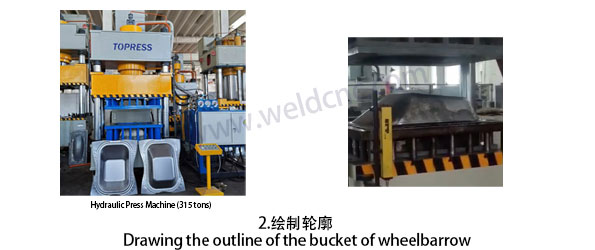 Production solution for wheelbarrow production line