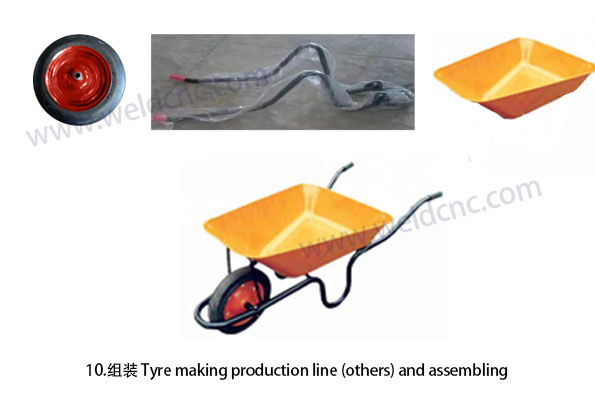 Production solution for wheelbarrow production line