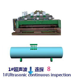 Jco管道生产线生产工艺流程(图7)