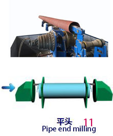 Jco管道生产线生产工艺流程(图10)