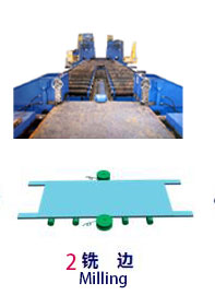 Jco管道生产线生产工艺流程(图2)