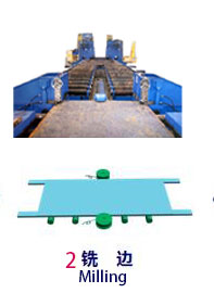 Proceso de producción de tuberías Jco