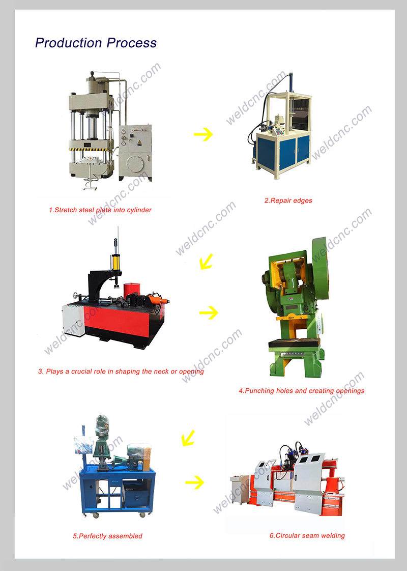 Unveiling the Secrets of Pressure Tank Production Lines: A Comprehensive Guide for Factories