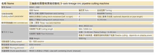 CNC intersecting line cutting machine pipe tube plasma 