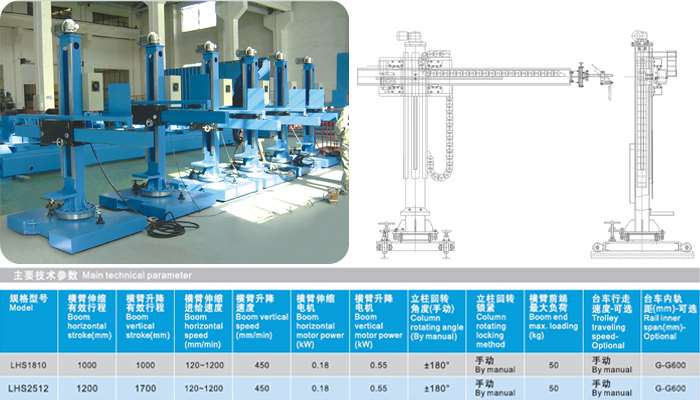 Automatic welding manipulator and welding boom equipment