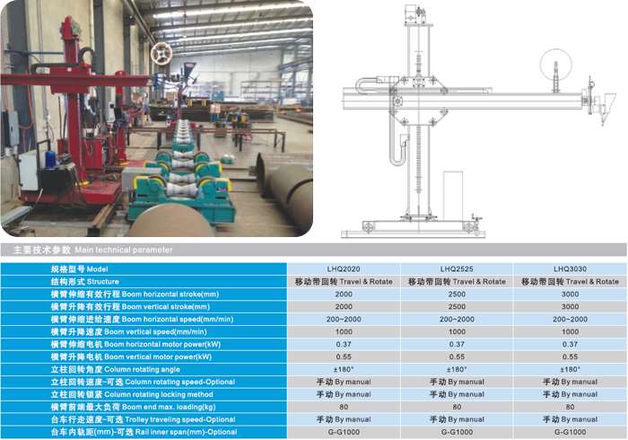 Automatic welding manipulator and welding boom equipment