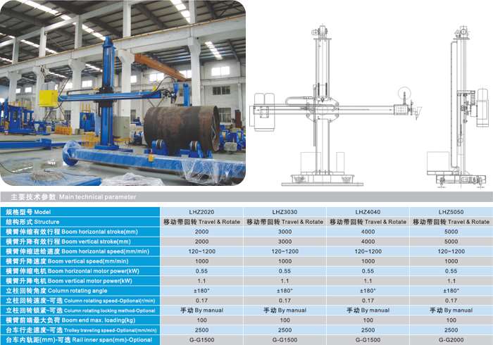 Automatic welding manipulator and welding boom equipment