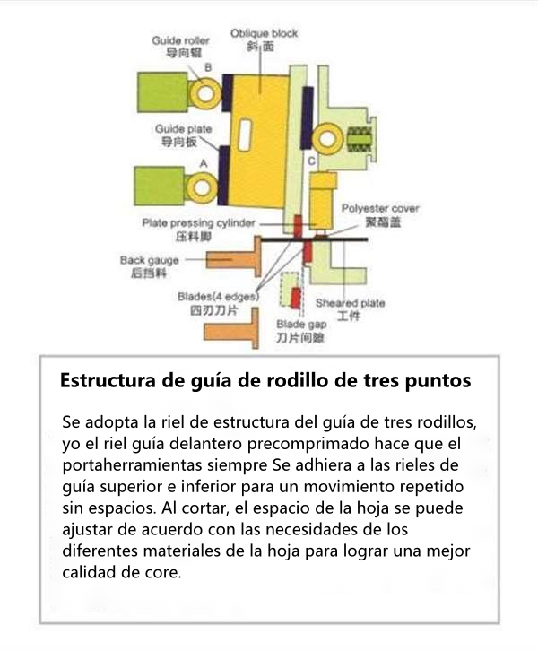 QC11Y / QC11A serie forma de guillotina de hidráulica corta placa maquina 